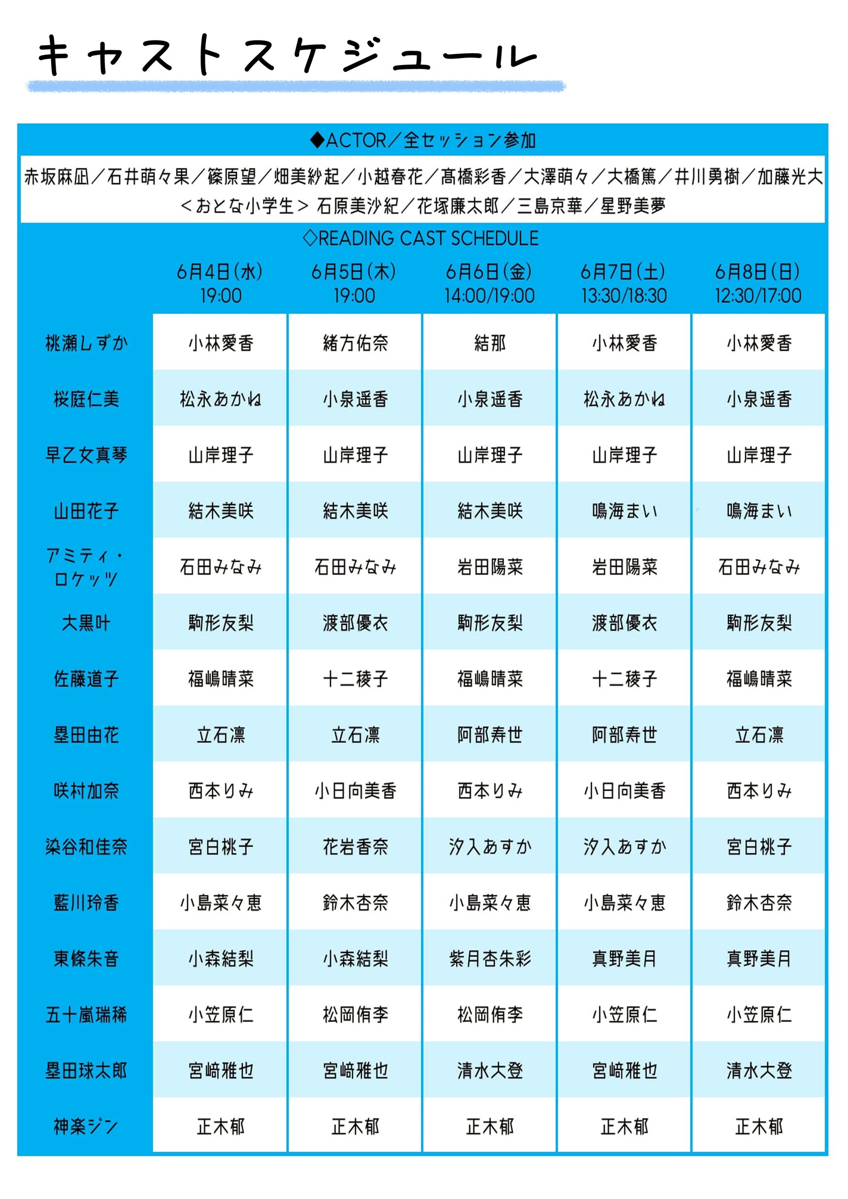 キャスト出演スケジュール